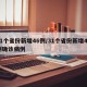 31个省份新增46例/31个省份新增46例确诊病例