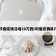 印度疫情日增26万例/印度疫情飙升